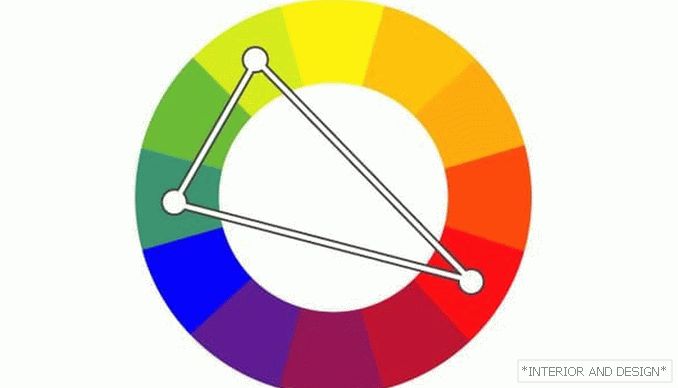 A színek kombinációja (hármas) 2
